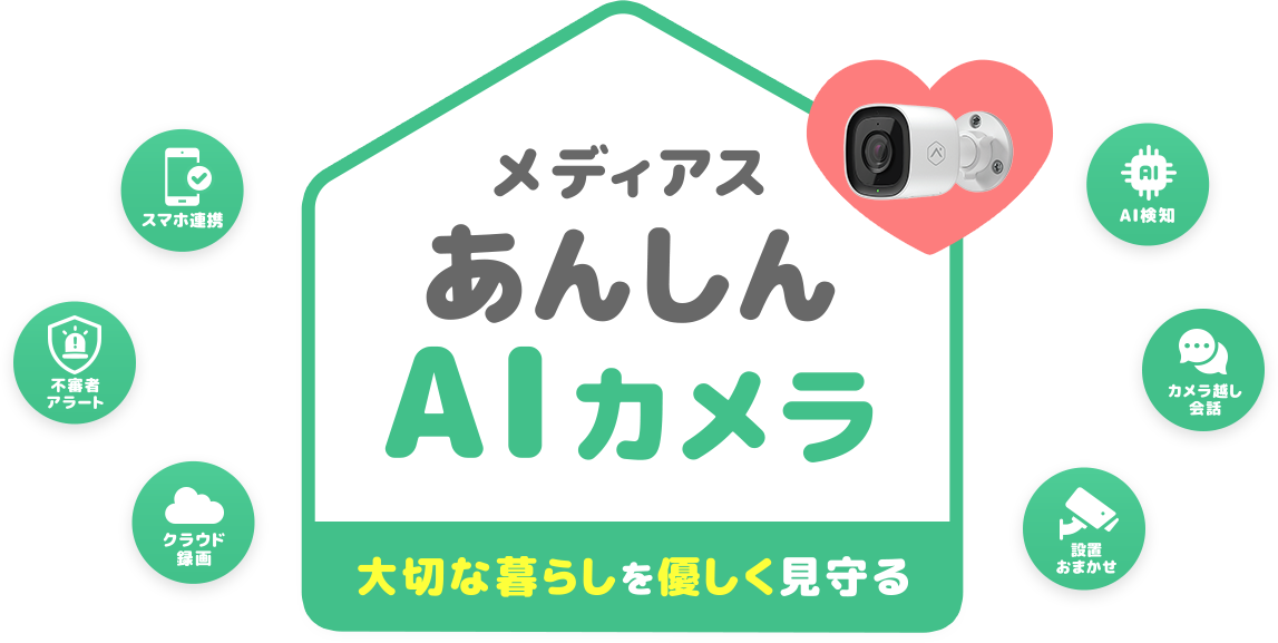 メディアスあんしんAIカメラ 大切な暮らしを優しく見守る