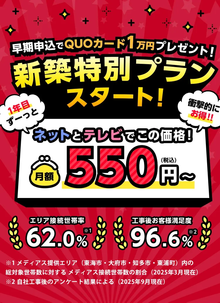 早期申込でQUOカード1万円プレゼント！新築特別プランスタート！