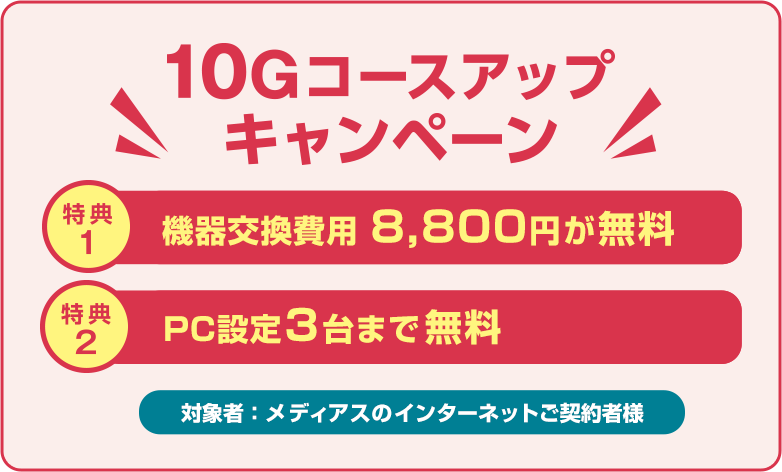 10Gコースアップキャンペーン　機器交換費用無料・PC設定無料　対象者：メディアスのインターネットご契約者様